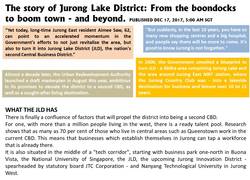 Blk 201 Jurong East Street 21 (Jurong East), HDB 5 Rooms #172010132